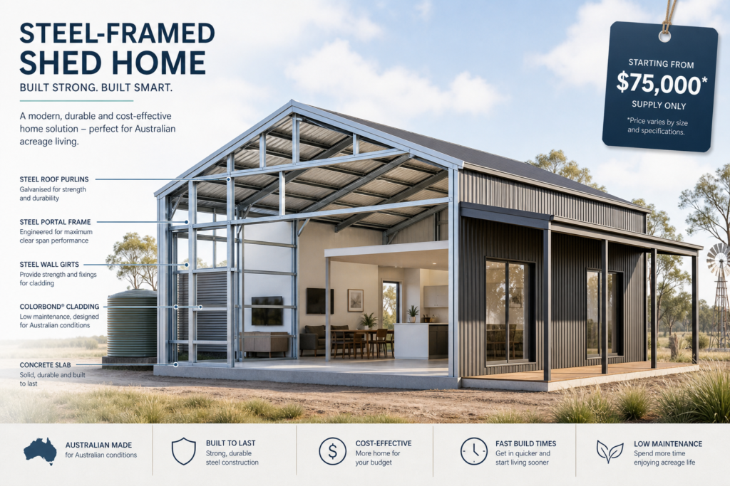 How Much Does a Shed Cost in Australia? 2026 Pricing Guide
